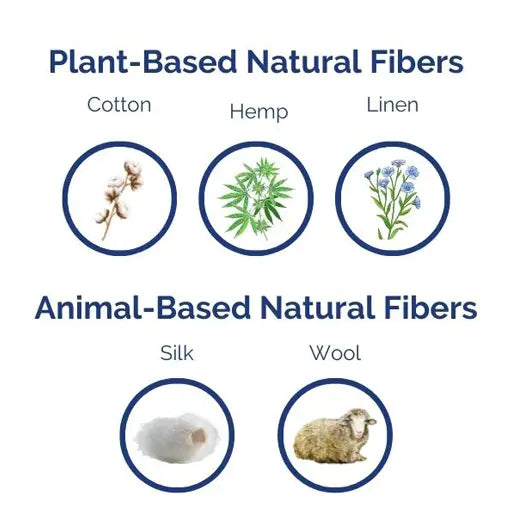 Exploring the Timeless Appeal of Natural Fibers: A Comprehensive Guide